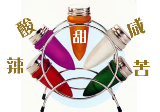 嘴里那些奇怪的味道 都是啥意思？