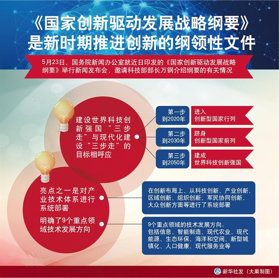 《关于建设大众创业万众创新示范基地的实施意见》 《关于建设大众创业万众创新示范基地的实施意见》