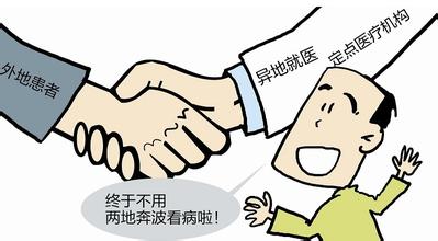 异地就医 异地就医