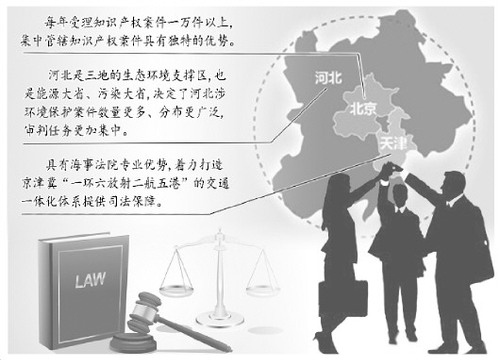 2016060811065047035 2016060811065047035