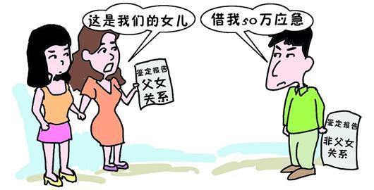 认私生女竟是假冒 认私生女竟是假冒