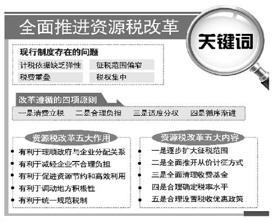 制图 高岳  制图 高岳