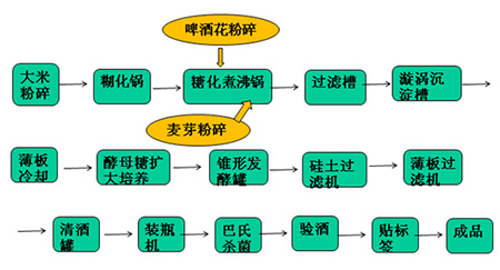 MAIN201607111656000366096318698 MAIN201607111656000366096318698