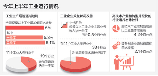 1469467511677_1 1469467511677_1