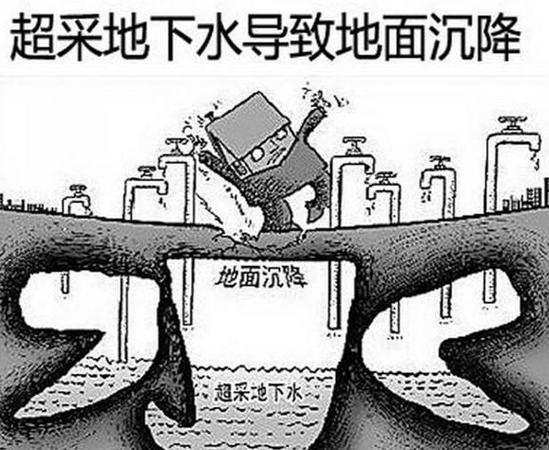 点击图片翻到下一页>> 中国北方城市现沉降 三层建筑逐渐沉入地面吓死宝宝了