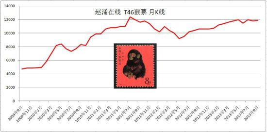 U5566P1081DT20131008212932 U5566P1081DT20131008212932