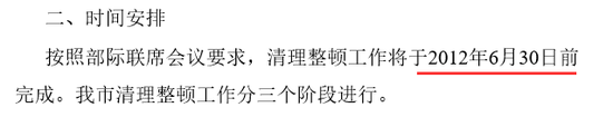 (《天津市清理整顿各类交易场所工作方案》时间安排) (《天津市清理整顿各类交易场所工作方案》时间安排)