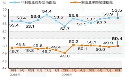 制图:张芳曼   制图:张芳曼