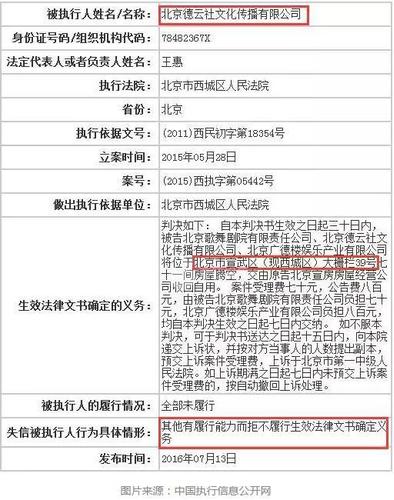因为拒不履行从北京广德楼戏园搬出的法院判决，德云社被列入了中国最高人民法院的失信被执行人名单。