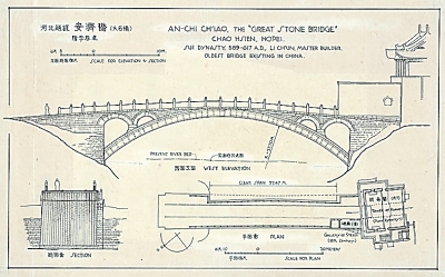 河北赵县安济桥(设计图) 隋·李春 河北赵县安济桥(设计图) 隋·李春