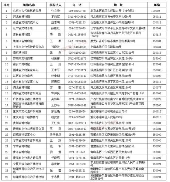 20161008051936238 20161008051936238