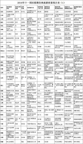 2805939154 2805939154