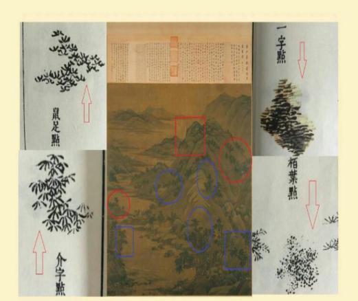 《龙宿郊民图》 《龙宿郊民图》