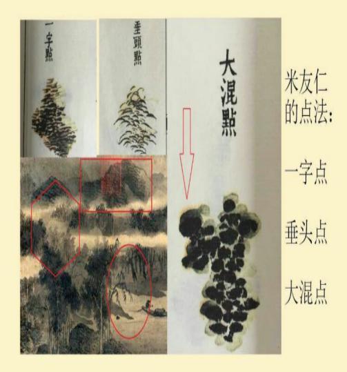 《潇湘奇观图》局部 《潇湘奇观图》局部