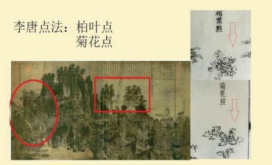 《江山小景》局部、 《江山小景》局部、