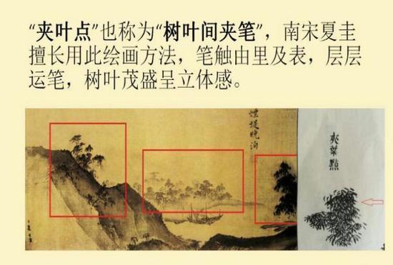 《十二景山水》局部 《十二景山水》局部