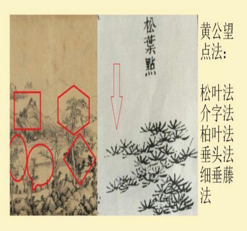 《溪山雨意图》局部 《溪山雨意图》局部