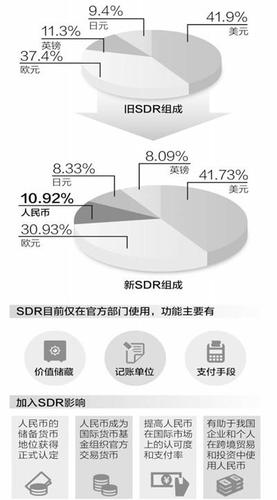 1614567875 1614567875