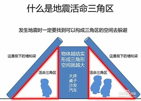 玉树地震:发生地震时该怎么办?