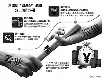 光明图片东方IC 光明图片东方IC