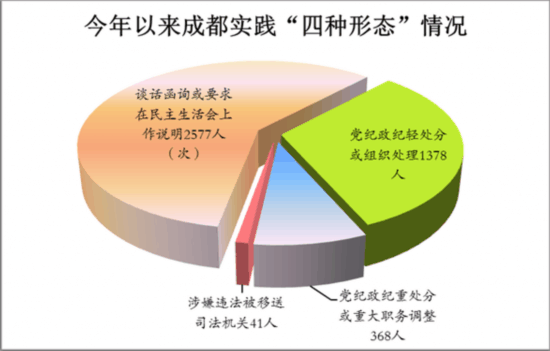 3608398518455868611 3608398518455868611