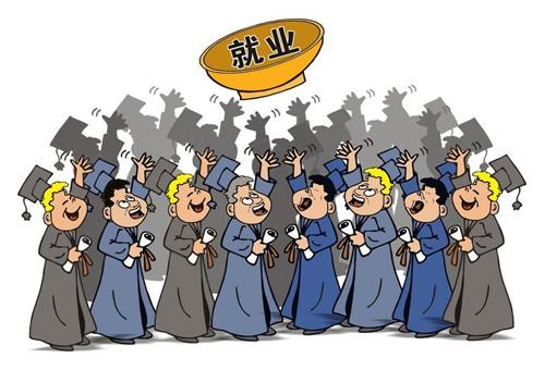 留学一年月薪缩水7千2 留学一年月薪缩水7千2