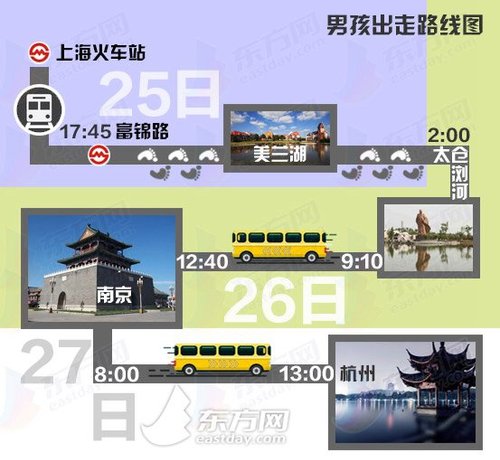 失联60余小时的上海男孩路线:曾徒步7小时至浏河
