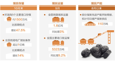 1477938973953_1 1477938973953_1