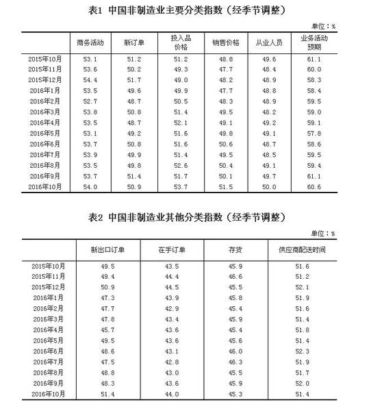 272cffcf61b246588eb57d77989d2052 (1) 272cffcf61b246588eb57d77989d2052 (1)