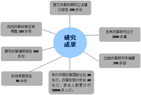 53484EF7958342F4B0437D7729818AB8 53484EF7958342F4B0437D7729818AB8