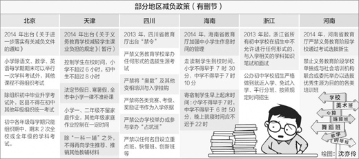 1478457959016_1 1478457959016_1