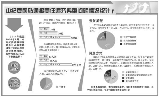 8540111324965773818 8540111324965773818