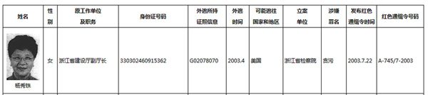 U48P4T8D8064967F116DT20161116144625 (1) U48P4T8D8064967F116DT20161116144625 (1)