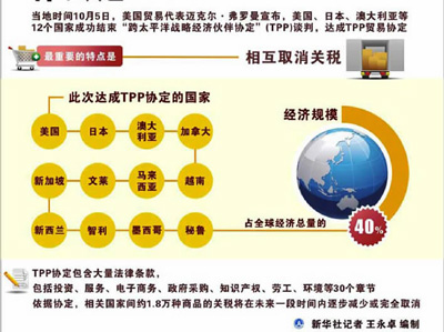 W020161117320728659909 W020161117320728659909