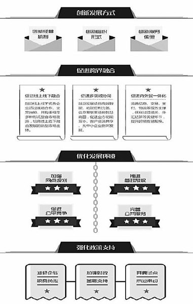 W020161117296499736341 W020161117296499736341