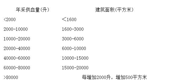 QQ截图20161124140020 QQ截图20161124140020