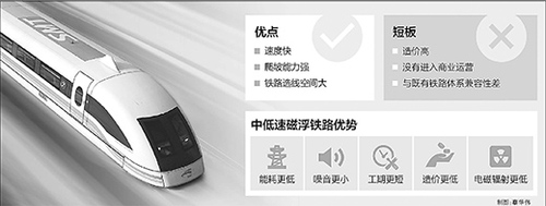 1480268726607_1 1480268726607_1