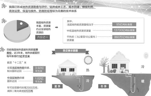 W020161129266167904747 W020161129266167904747