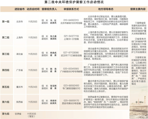 1480444386301_1 1480444386301_1