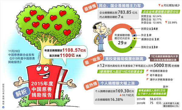 W020161130299376274693 W020161130299376274693