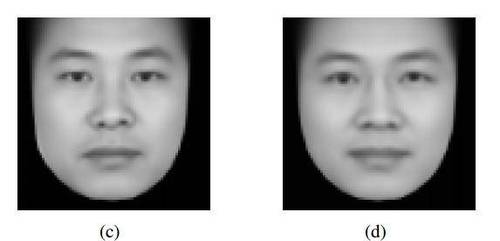 上海交大教授训练机器看脸分辨罪犯:准确率86%以上 上海交大教授训练机器看脸分辨罪犯:准确率86%以上