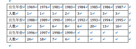 1480902676740 1480902676740