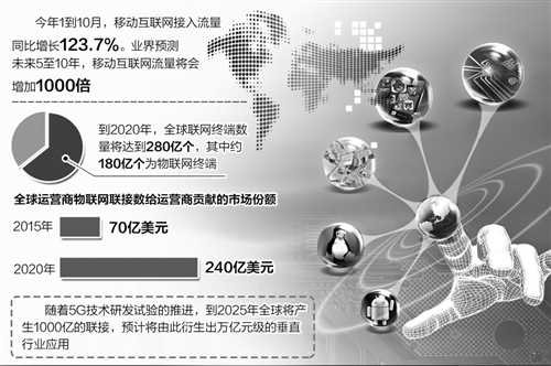 W020161205252594796961 W020161205252594796961