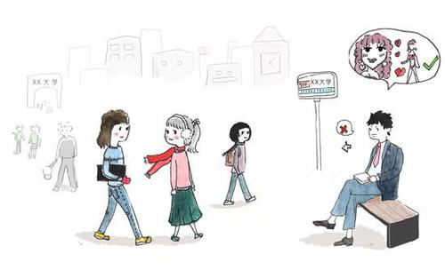 “女大学生”被指成标签：常与低俗、不雅关联