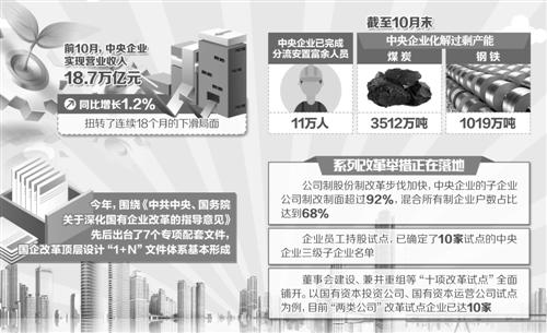 3782539677 3782539677