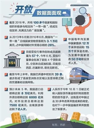 3393231233581557157 3393231233581557157