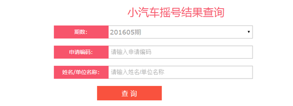 购车摇号中签率3 购车摇号中签率3