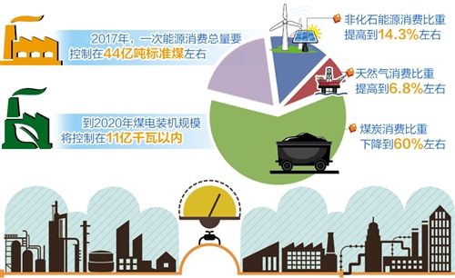 13673106572700655421 13673106572700655421