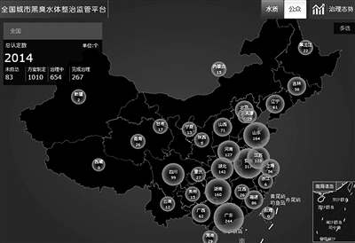 黑臭水体监管平台上显示的监督信息 黑臭水体监管平台上显示的监督信息