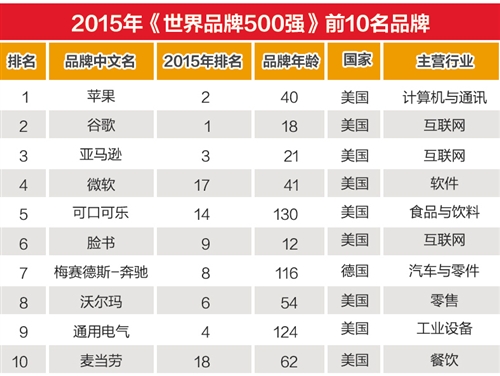 W020170104250208088690 W020170104250208088690